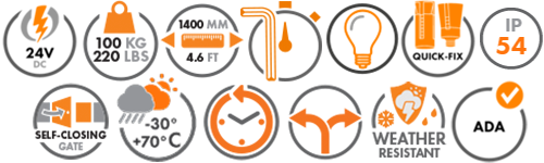 Функциональные возможности