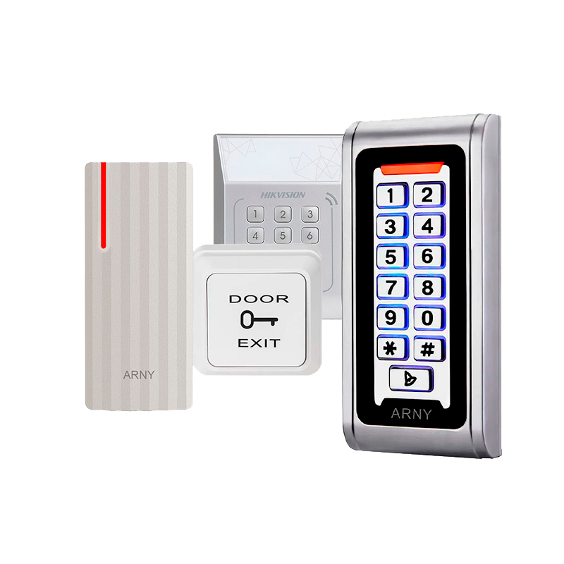 Контроль доступу